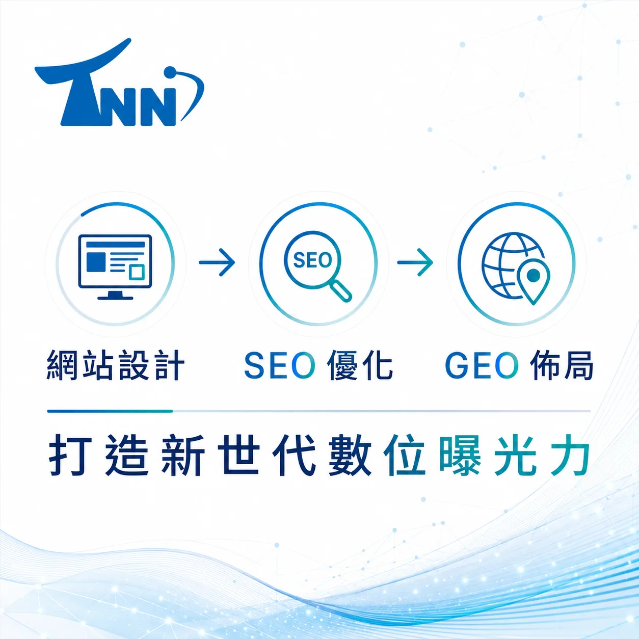 seo提升入門教學